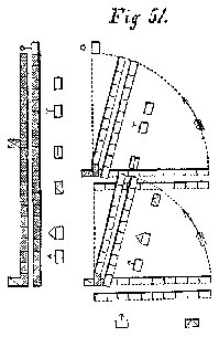 Fig.51. Left into line, wheel. MARCH.