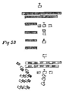 Fig. 53. Two files from left (or right) to rear. MARCH.