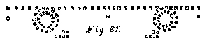 Fig. 61. Rally by sections.