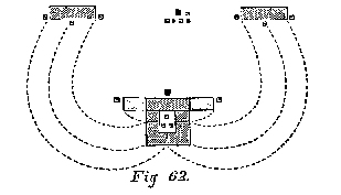 Fig. 62. Rally on the reserve.